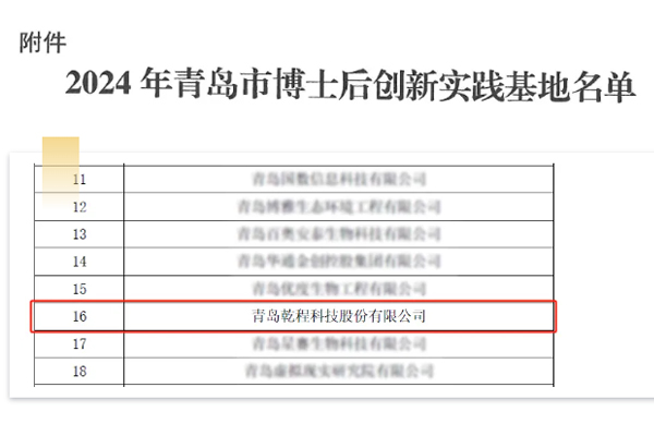 ca88会员登录游戏科技乐成通过“青岛市超声波流量计量专家事情站”认定